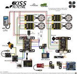 KISS FC - 32bit Flight Controller V1.03